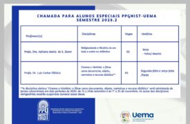 Alunos especiais PPGHIST/UEMA – Matrícula 2025.2